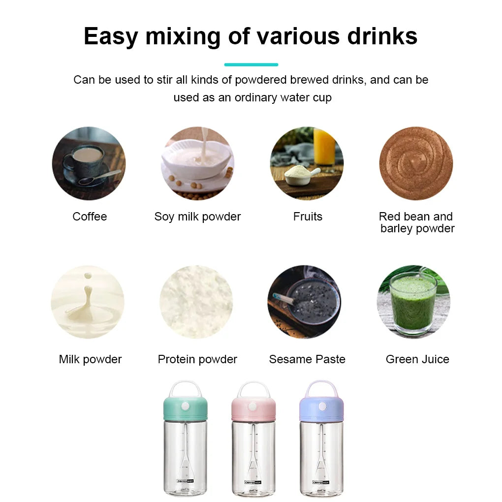 ShakeOne™ -Electric Mixer Cup