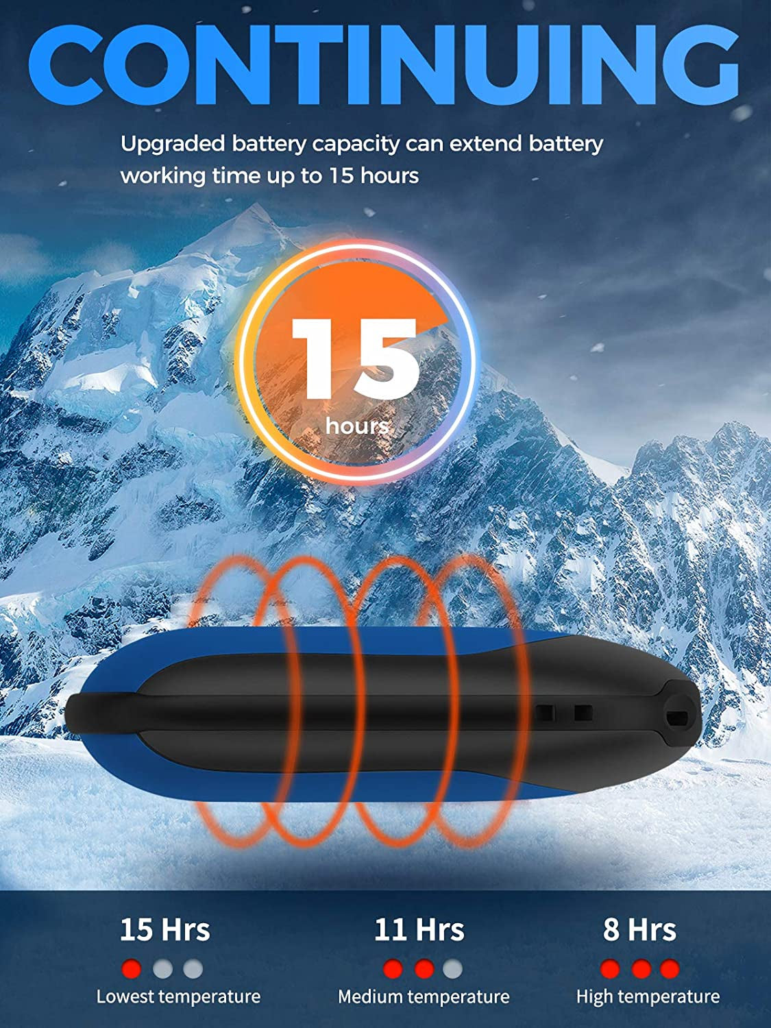 Rechargeable Hand Warmers, 10000Mah Electric Handwarmer Winter Warm 15 Hours Portable Hands Heater for Men Women