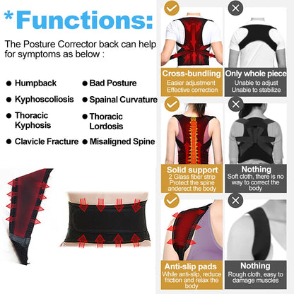 BackStar™ - Adjustable Back Shoulder Posture Corrector (Copy)