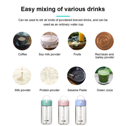 ShakeOne™ -Electric Mixer Cup