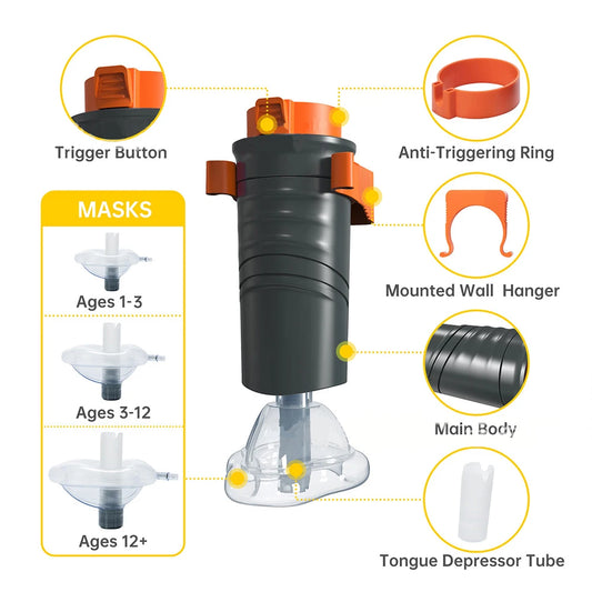 Lifesaver Pro Choking Rescue Device