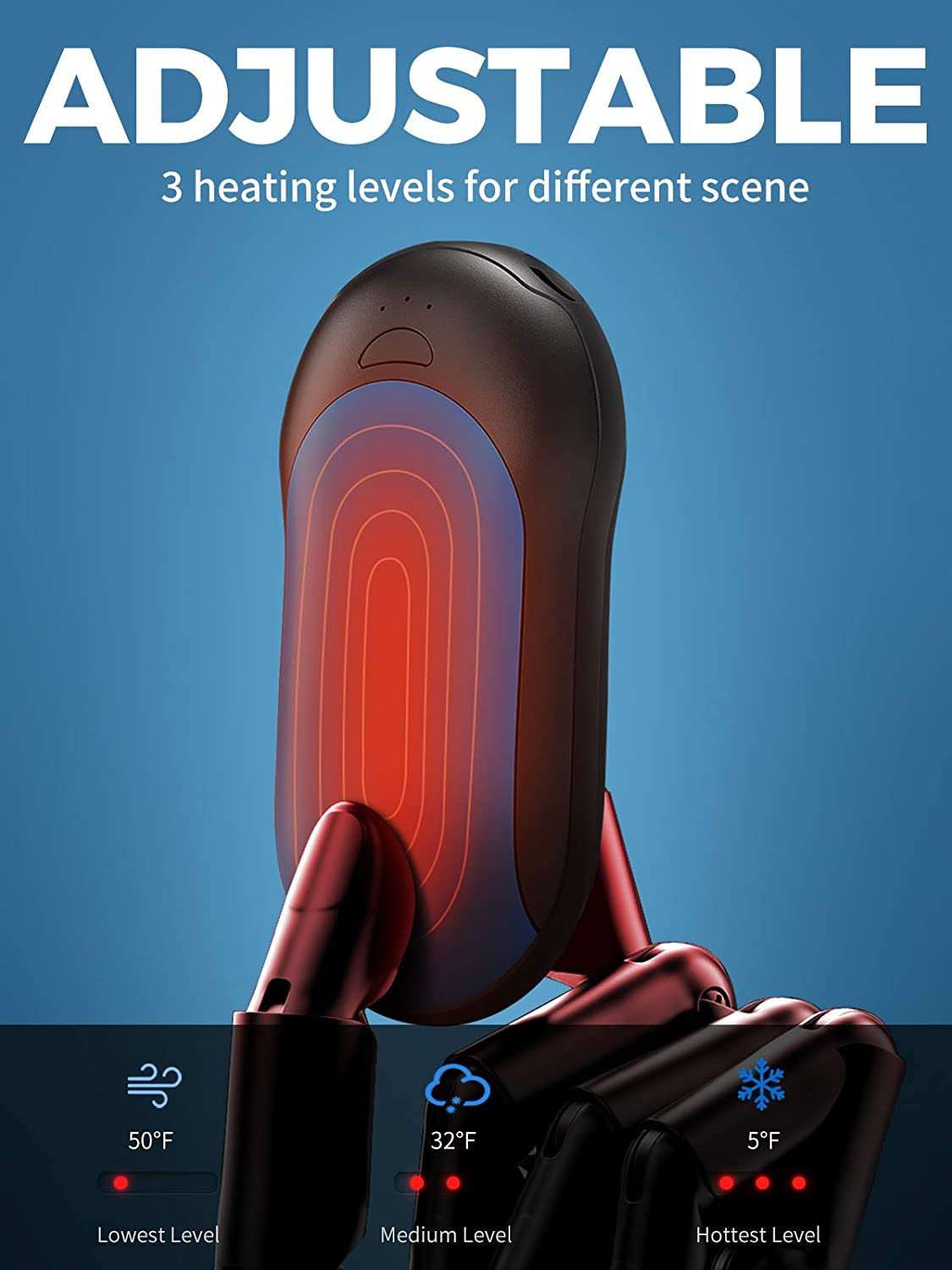 Rechargeable Hand Warmers, 10000Mah Electric Handwarmer Winter Warm 15 Hours Portable Hands Heater for Men Women