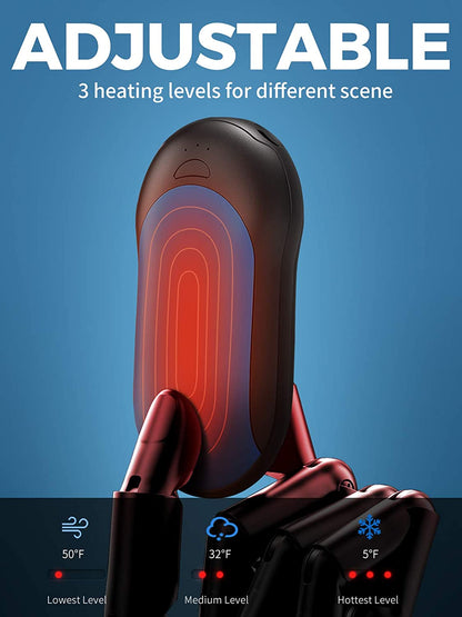 Rechargeable Hand Warmers, 10000Mah Electric Handwarmer Winter Warm 15 Hours Portable Hands Heater for Men Women